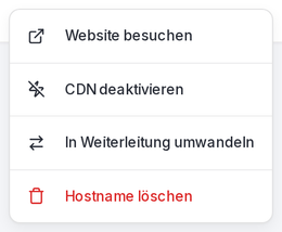 Das Aktionsmenü pro Hostname.