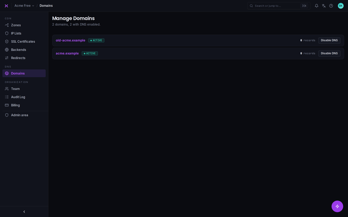 The domain overview.
