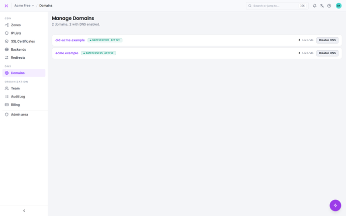 The domain overview.