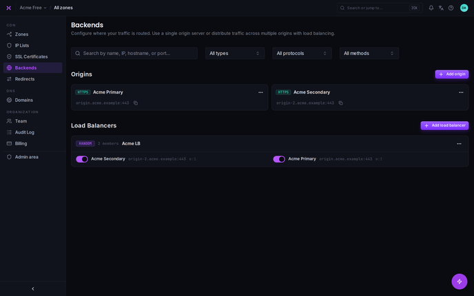 Origins and load balancers for an organization.