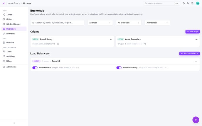 Origins and load balancers for an organization.