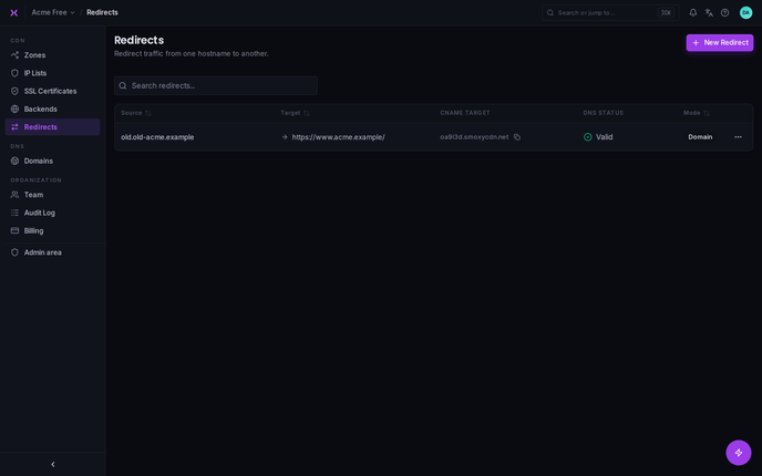 Redirects are managed at the organization level.