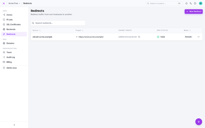 Redirects are managed at the organization level.
