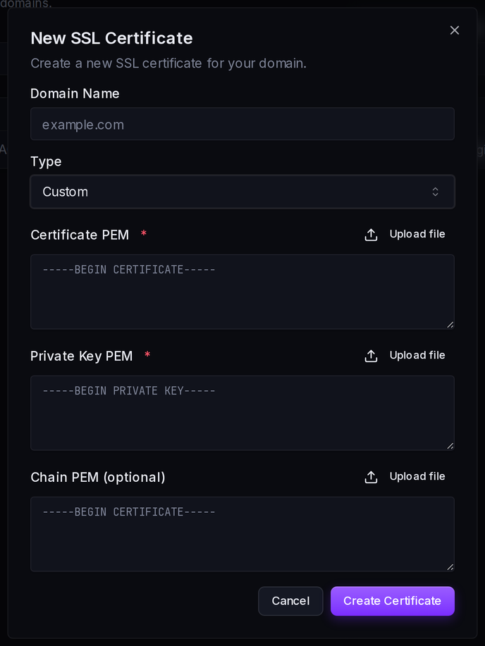 The New SSL Certificate dialog with the type set to Custom: paste or upload the certificate, private key and chain.