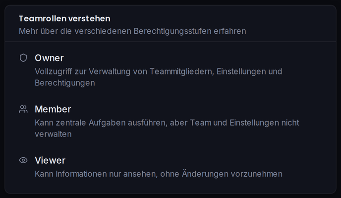 Die Karte der Teamrollen mit den Berechtigungen von Owner, Manager und Viewer.
