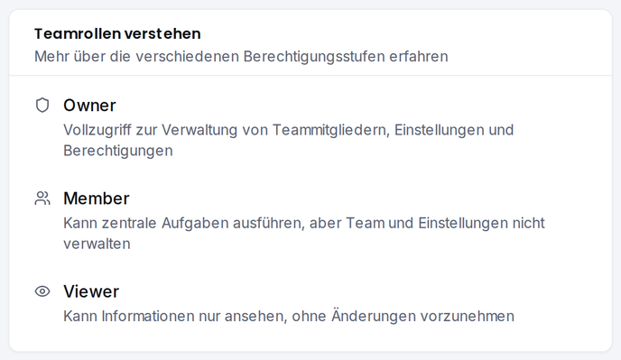 Die Karte der Teamrollen mit den Berechtigungen von Owner, Manager und Viewer.