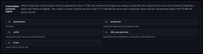 The Cacheable content types card: one toggle per content class, all off by default.