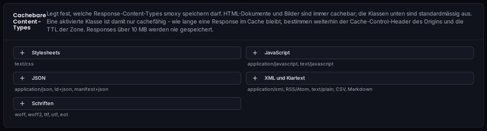 Die Karte „Cachebare Content-Types“: je ein Schalter pro Content-Klasse, standardmäßig alle aus.