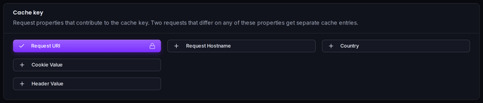 The cache key card: which request properties contribute to the key.