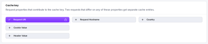 The cache key card: which request properties contribute to the key.