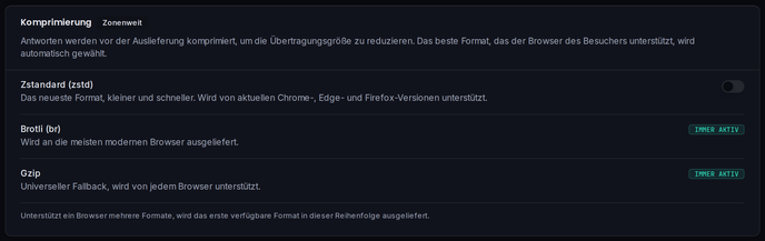 Die Komprimierungs-Karte: der zstd-Schalter, Brotli und Gzip immer aktiv.
