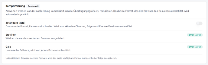 Die Komprimierungs-Karte: der zstd-Schalter, Brotli und Gzip immer aktiv.