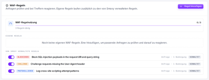 Die Karte WAF-Regeln auf der WAF-Seite der Zone: eigene Regeln, die von Smoxy verwalteten Regeln und die Anzeige der Regelnutzung.