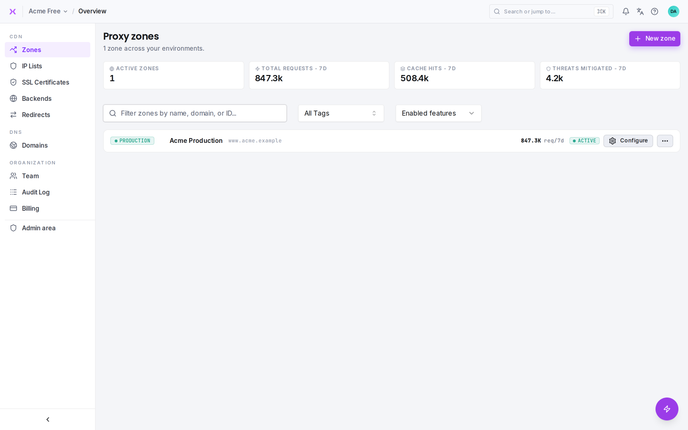 The zones overview lists every proxy zone in your organization.