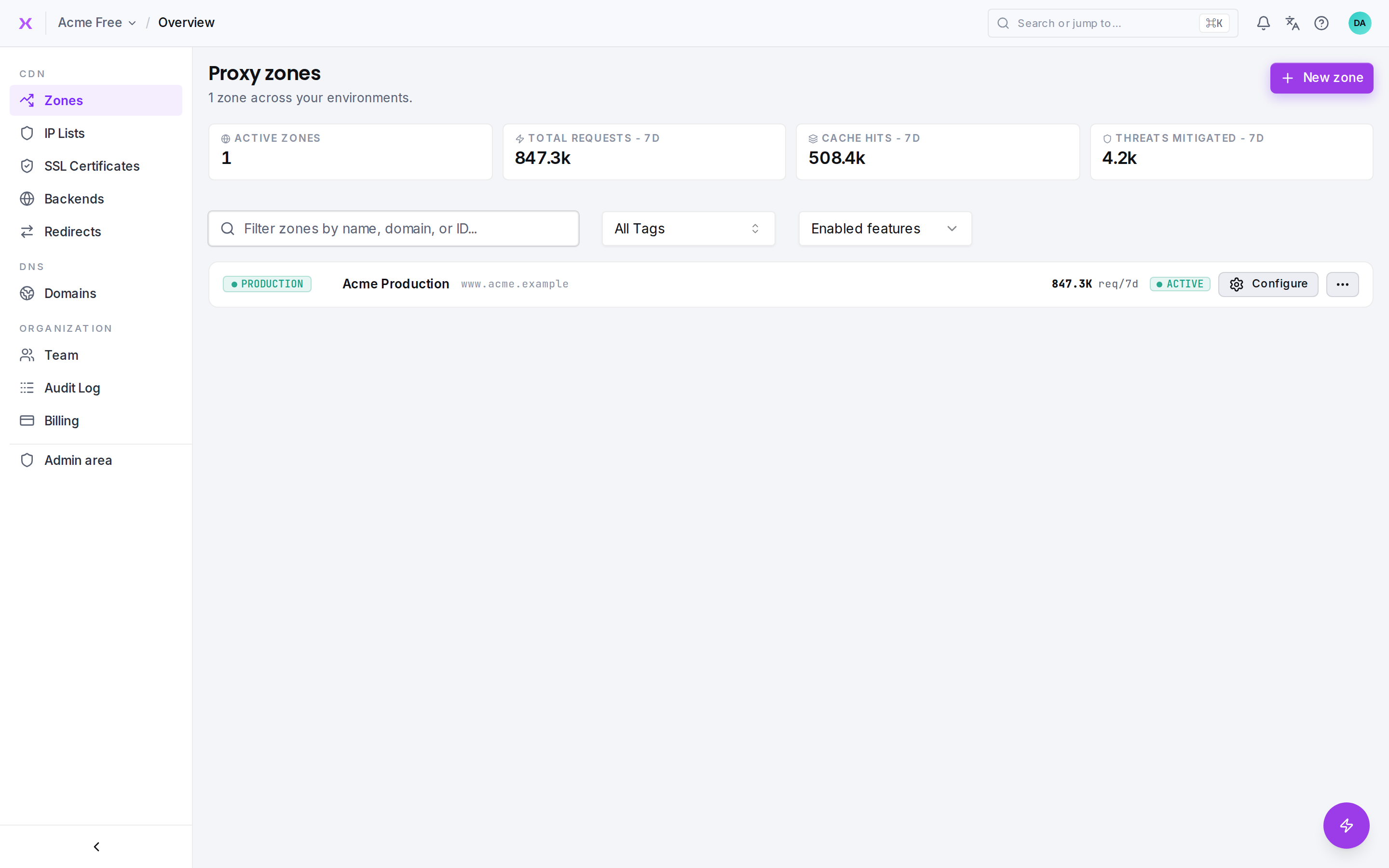 The Zones page: manage and monitor all configured zones.