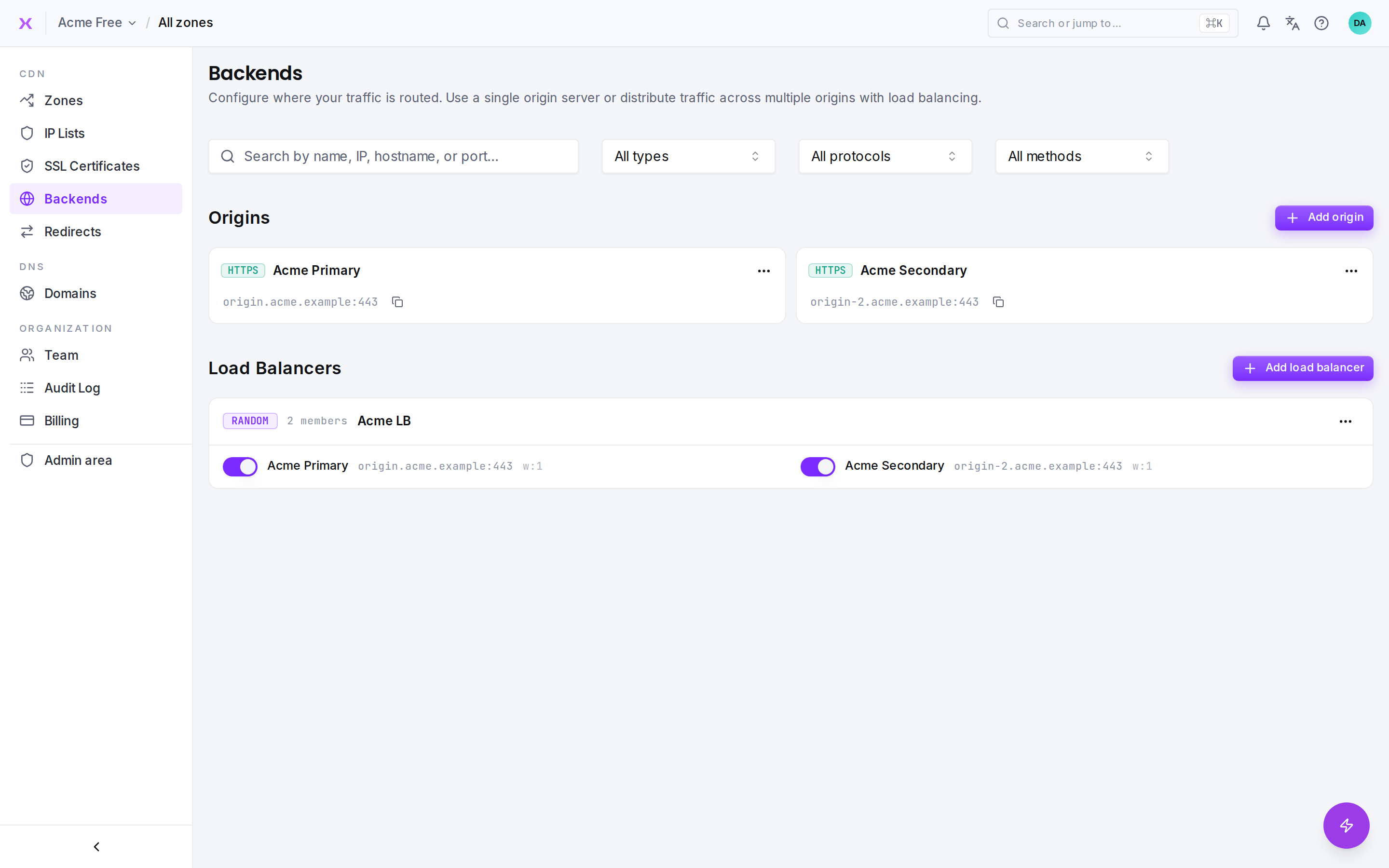 Origins and load balancers for an organization.