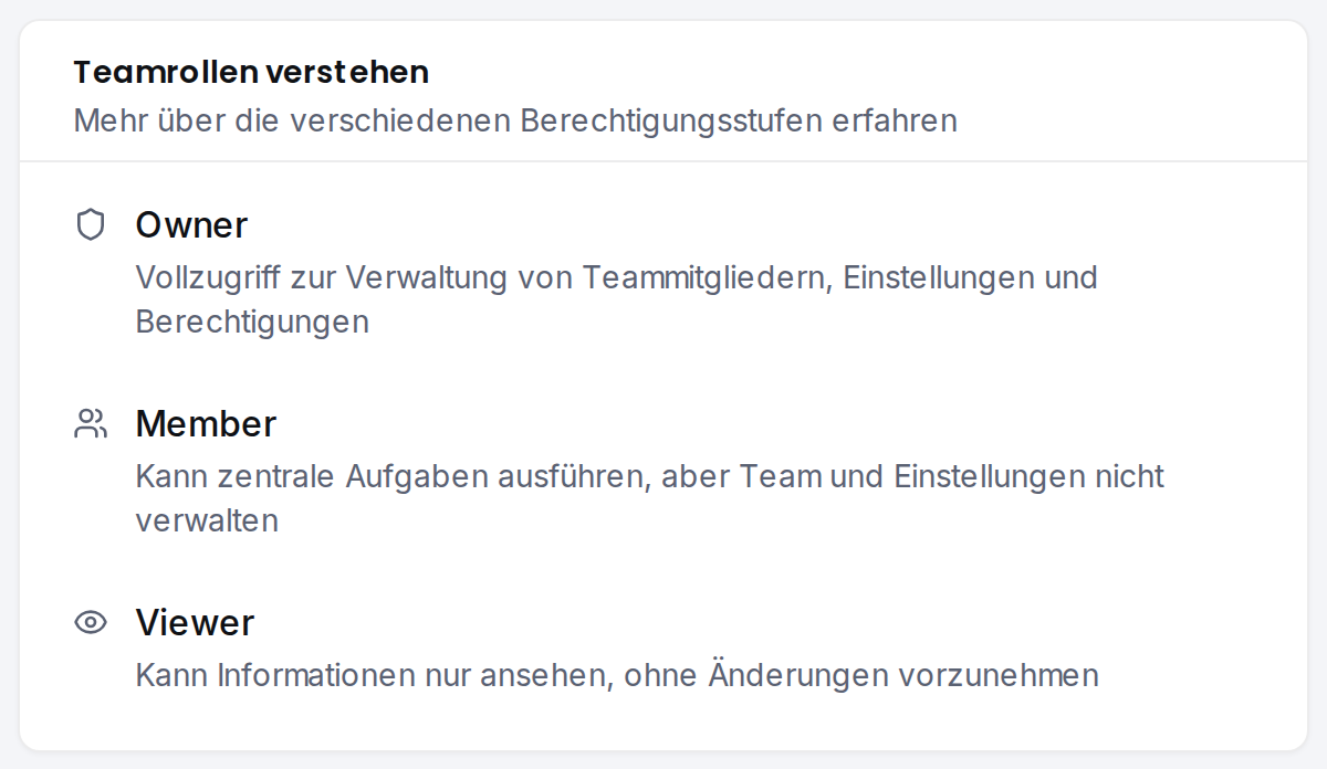 Die Karte der Teamrollen mit den Berechtigungen von Owner, Manager und Viewer.